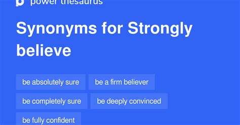 i strongly believe synonyms.